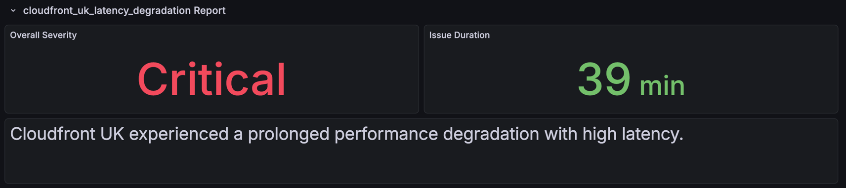 Severity, duration, description