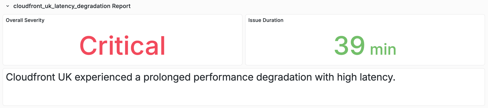 Severity, duration, description